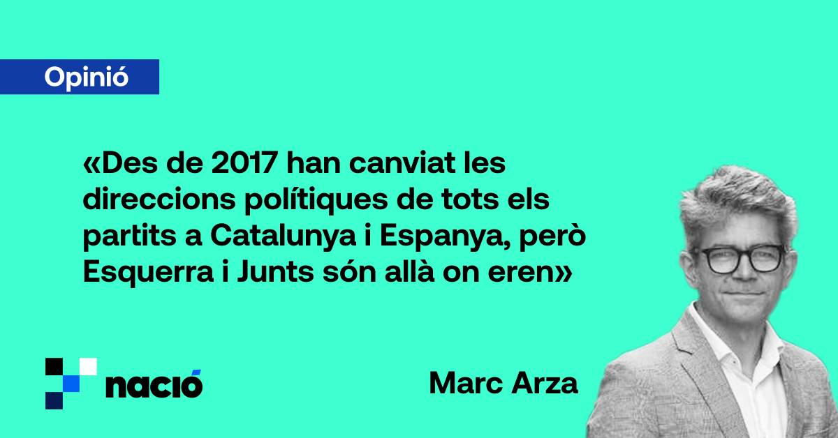 Tornar a repetir curs (polític)