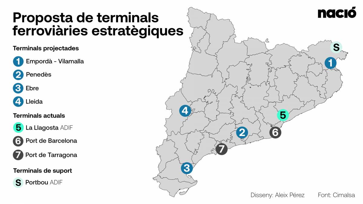 Mapa de terminals ferroviàries de mercaderies de Catalunya - Disseny d`Aleix Pérez Mapa de terminals ferroviàries de mercaderies de Catalunya
