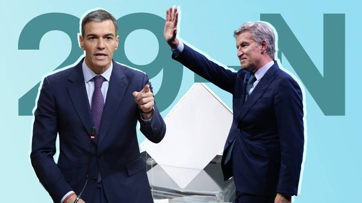 Qui guanya i qui perd amb l'avançament electoral a l'Estat?