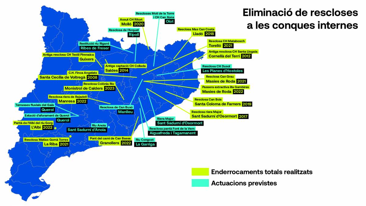 Mapa de rescloses a les conques internes