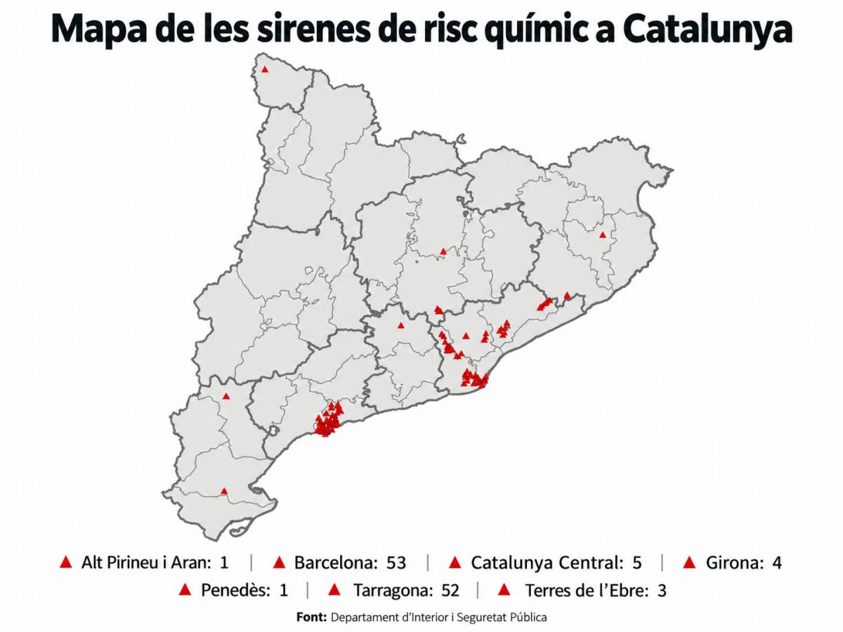 mapa sirenes - mapa sirenes