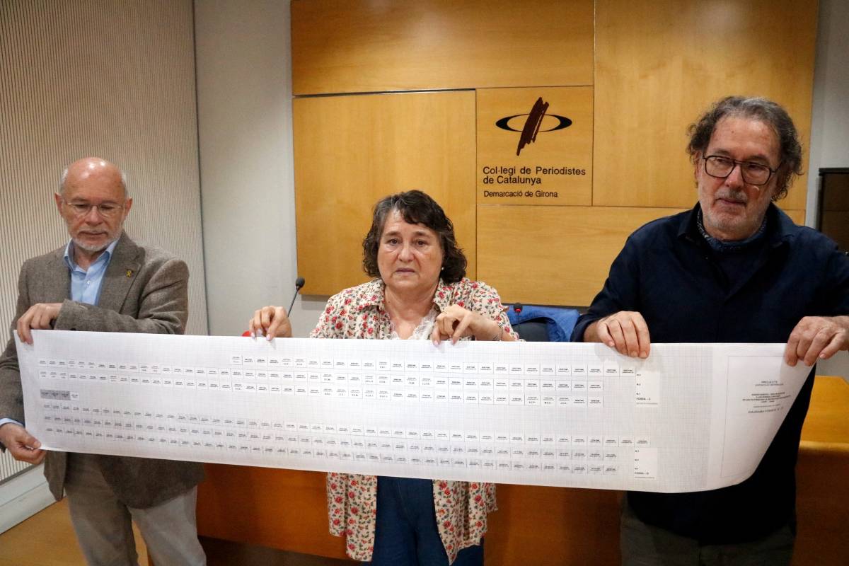 Crida per localitzar els familiars dels 510 afusellats pel franquisme enterrats a Girona