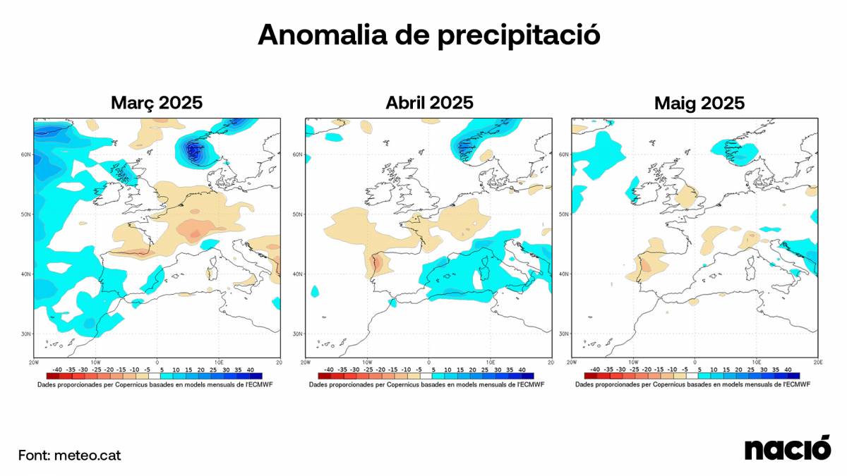 Anomalia de precipitació prevista aquesta primavera