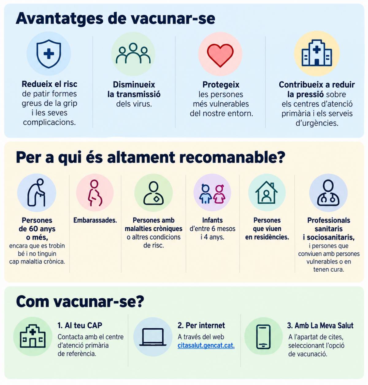 Avantatges de vacunar-se - Avantatges de vacunar-se